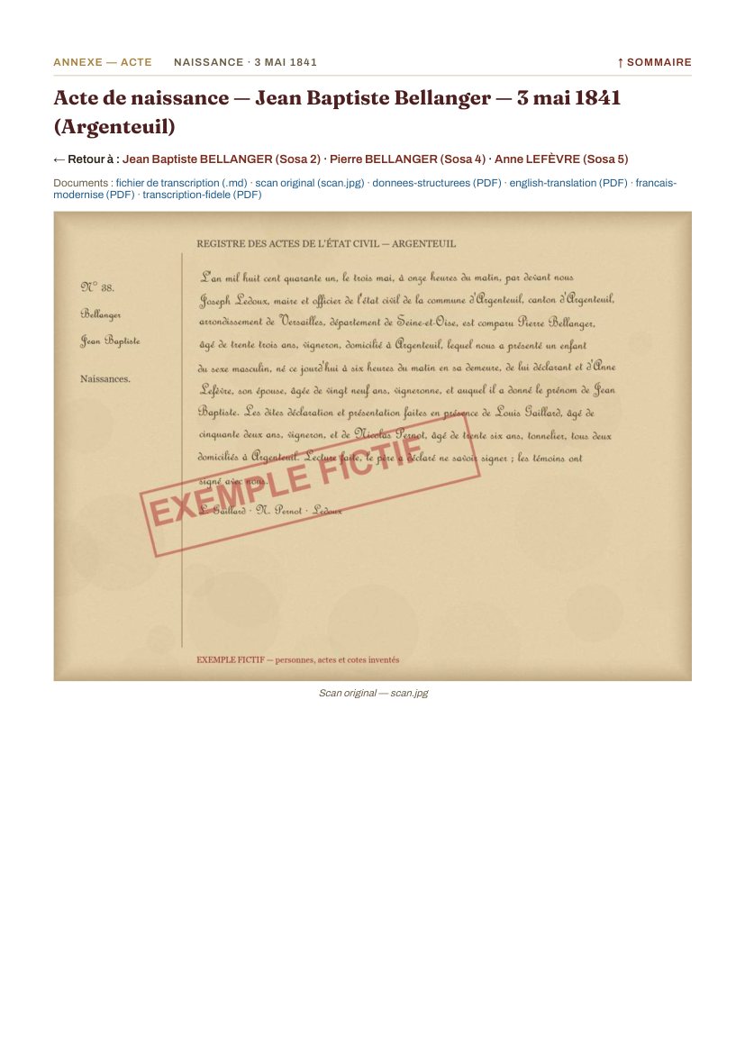 Record appendix of the example book