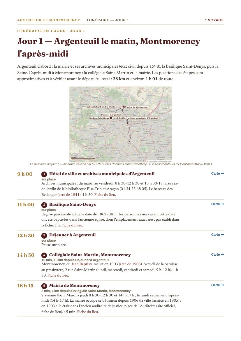 Itinerary page of the example book